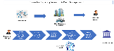 Local Business reg-x - Mifid-ii-transaction-reporting in London 