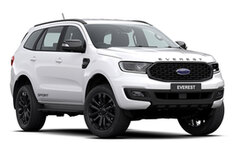 Demo Cars For Sale Brisbane - Byrne Ford