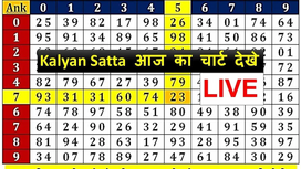 Top Kalyan Chart